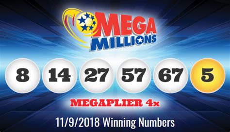 Mega Millions Drawing Results for November 9, 2018 Winning Numbers are ...