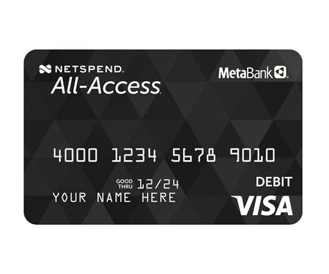 Best Prepaid Debit Cards of August 2021: Offers and Reviews | MoneyRates