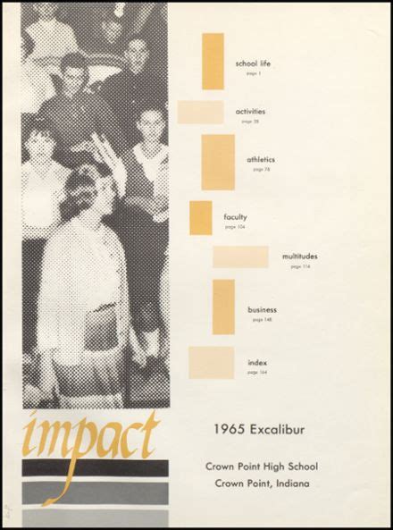 Explore 1965 Crown Point High School Yearbook, Crown Point IN - Classmates