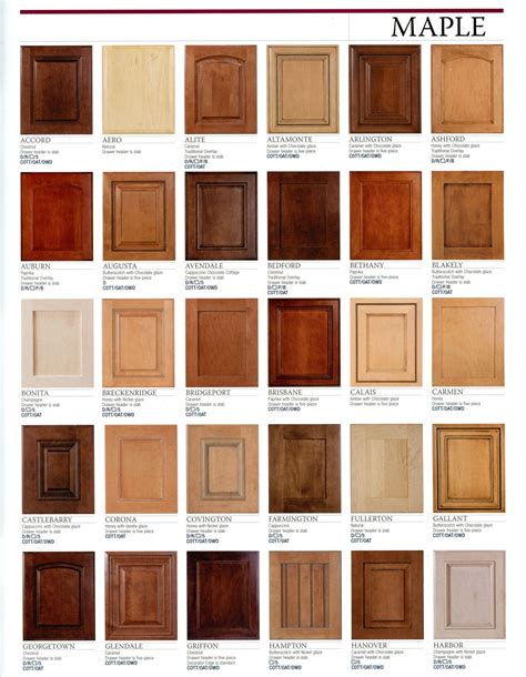 Farmington Stain and Style: Choosing the Perfect Cabinet Stain Color