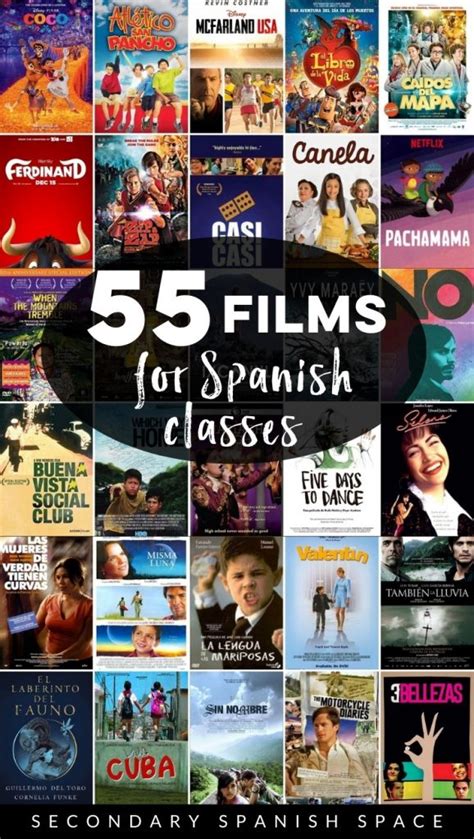 The Ultimate List of Movies to Show in Spanish Class