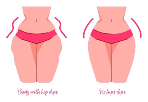 What Are Hip Dips And What Can You Do About Them | First For Women