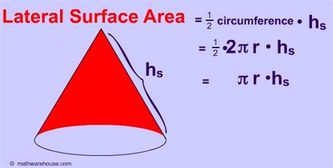 Pictures of surface area of cone. free images that you can download and ...