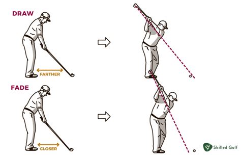 10 Essential Golf Swing Tips to Elevate Your Game in 2024