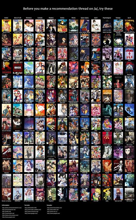 Before you ask /a/ try these — Anime recommendations