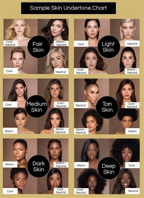 How to Pick the Best Hair Color for Every Skin Tone – HairstyleCamp