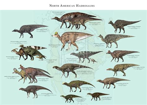 North American Hadrosaurs by PaleoGuy on deviantART | Prehistoric ...