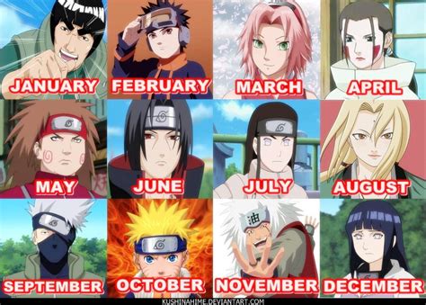 NARUTO CHARACTERS - BIRTHMONTH by kushinahime on DeviantArt