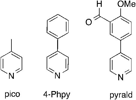 Pyridine derivatives ( py') employed in the study. | Download ...