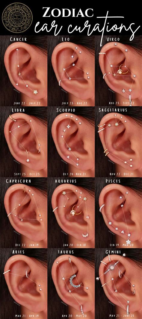 12 Zodiac Constellation Ear Piercing Ideas | Piercing ideeën ...