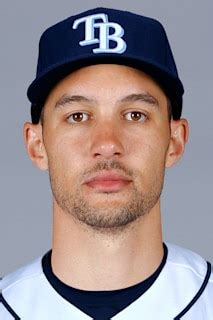 Grady Sizemore Stats, Age, Position, Height, Weight, Fantasy & News ...