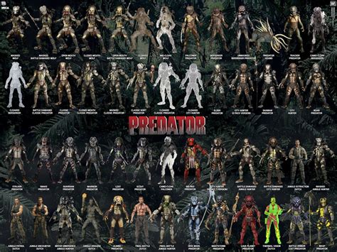 Predator characters illustration, Predator (movie), toys HD wallpaper ...