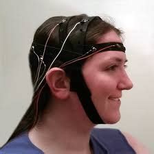 19-Channel EEG Headband – Florida Research Instruments, Inc.