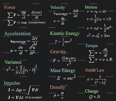 Equations | Physics formulas, Physics lessons, Basic physics