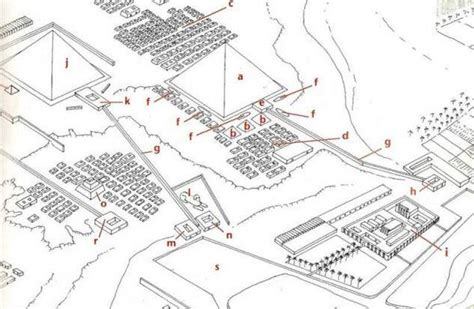 Beneath Giza. Map of the Giza complex showing the undiscovered Palace ...