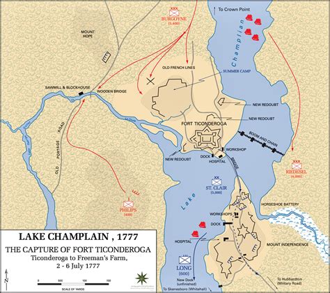 Map of the Battle of Ticonderoga - July 6, 1777