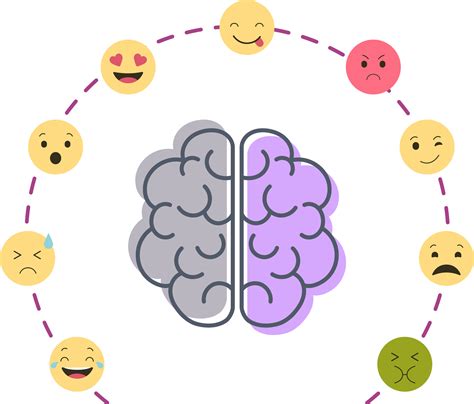 Capire le Emozioni | Emozioni, Comportamento, Ricerca e sviluppo