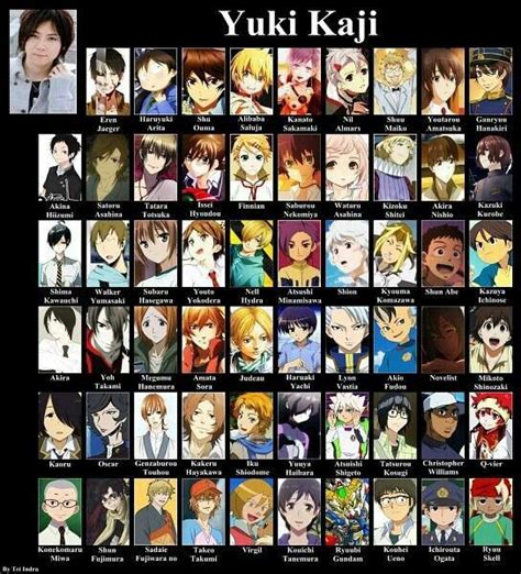 Pin by Rock hadixe on kaji yuki seiyuu | Yūki kaji, Voice actor, Anime ...