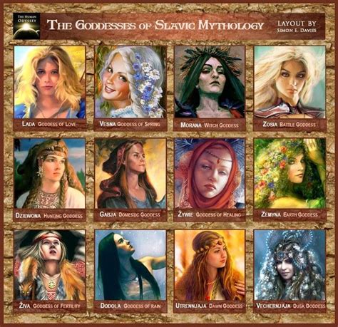 Pin by AdiW on OF GODDESSES, GODS & MORTALS | Ancient mythology, Slavic ...