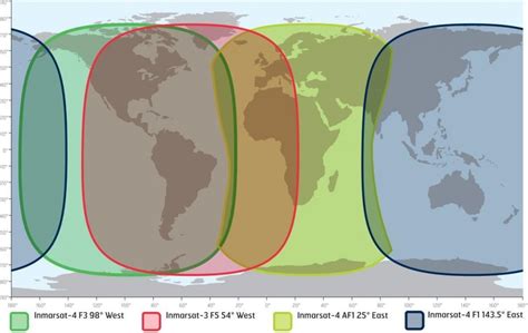 Global changes of Inmarsat-C coverage. - Hansael