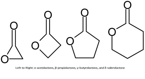 Lactones: What are They? Why are They Familiar? How Are They Made?