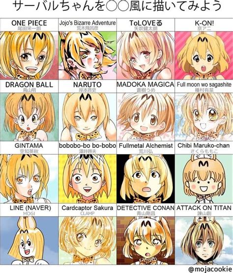 A variety of different anime styles. : r/coolguides