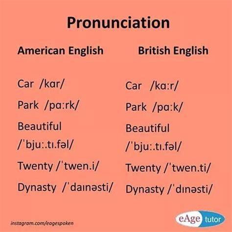 eAge Spoken English on Instagram: “American English vs British English ...