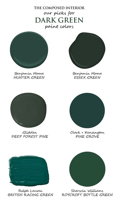 Hunter Green Paint Benjamin Moore - Councilnet