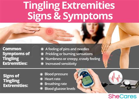 Tingling Extremities | SheCares