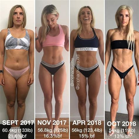 Australian fitness coach Sophie Allen has shared a series of photos ...