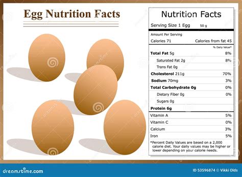 The Most Stylish nutrition facts about eggs intended for Household