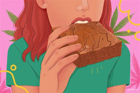 11-Hydroxy-THC: The Reason Why Edibles Can Be So Powerful