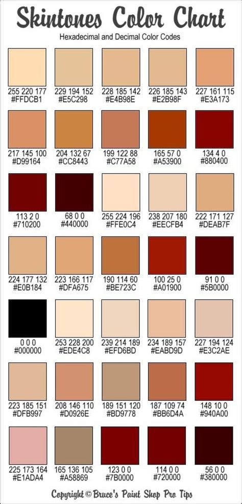 skintones chart | Skin color palette, Rgb color codes, Color coding