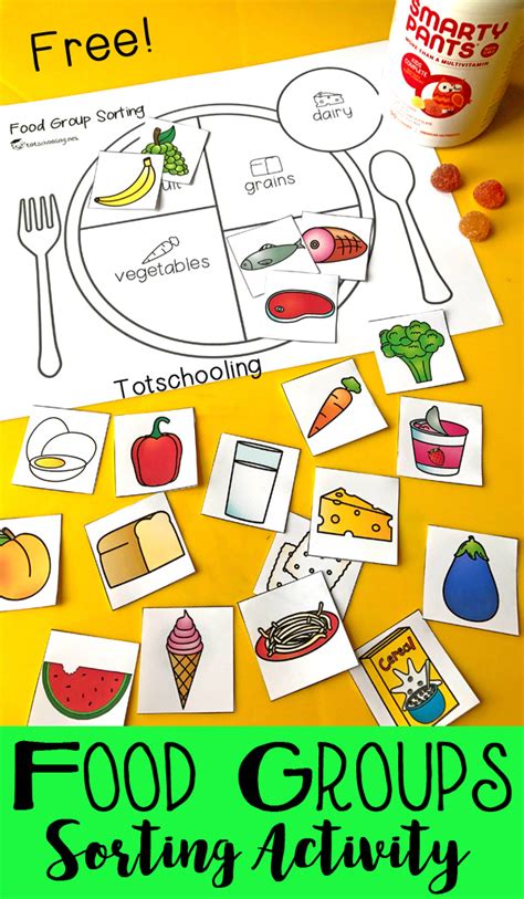 Teach Kids About Healthy Eating with a Food Group Sorting Activity ...