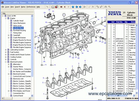 Volvo Penta EPC II Marine, Industrial Engine Parts Catalog Download