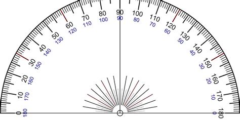 Measuring Angles