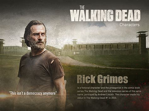 The Walking Dead Characters - Rick Grimes photocompositing by Paolo ...