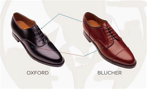 THE PERFECT SHOE VOLUMEN 1 - Blucher o Derby y un Oxford. ~ Melon & Lemon