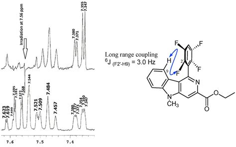 Calculating NMR shifts – Short and Long Ways | Dr. Joaquin Barroso's Blog