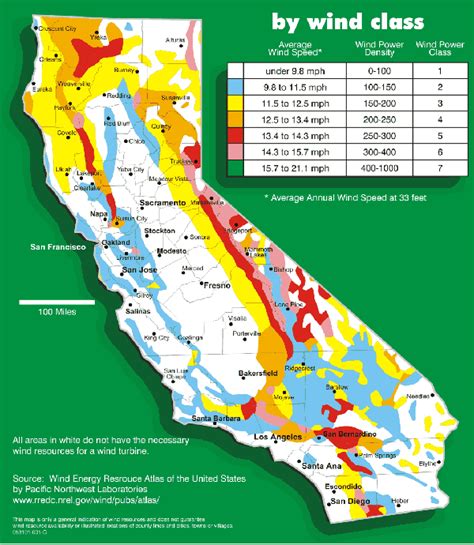 More detailed wind surveys the better: