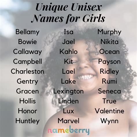 Unique Unisex Names for Girls | Cool baby names, Baby names, Names