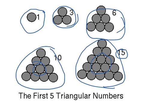 ShowMe - Triangular numbers