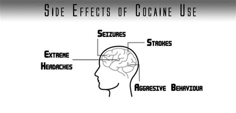 How to Quit Cocaine Addiction | Quitting Cocaine - Addiction Rehab Toronto