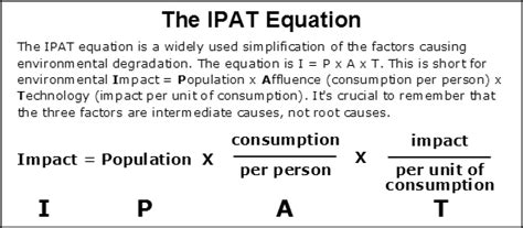 The IPAT Equation