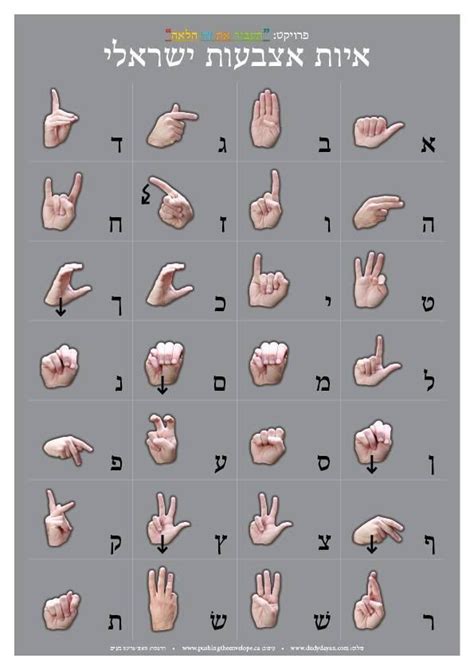 Hebrew Sign Language Alphabet. As if it wasn't already cool enough! I ...