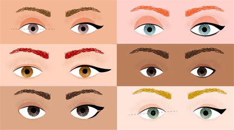 Identifica qué tipo de ojos tienes y cómo delinearlos – Saigu Cosmetics