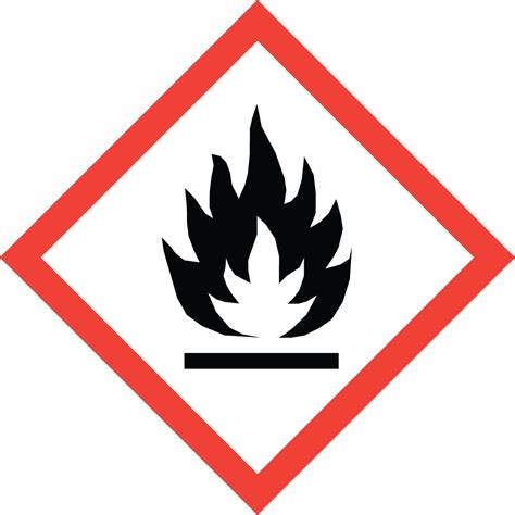 Hazard Communication - Hazard Communication Pictograms | Occupational ...