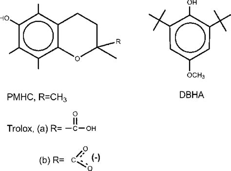 Structures of the antioxidants used: PMHC, Trolox, and DBHA. | Download ...