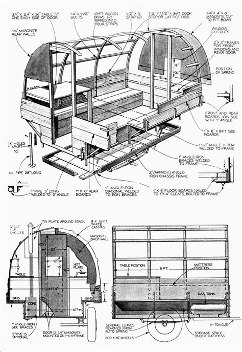 Progress is fine, but it's gone on for too long.: Build your own ...