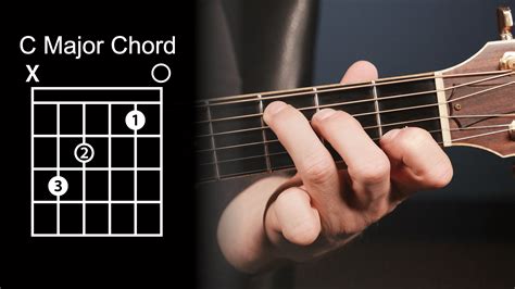 Play 10 Songs With 4 Chords - Free Guitar Lessons